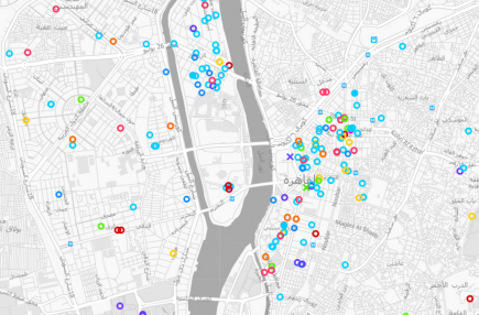 Cairo Urban Initiatives Platform